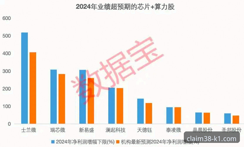 K1体育官方下载详解：注册领38元体验金的实战操作指南