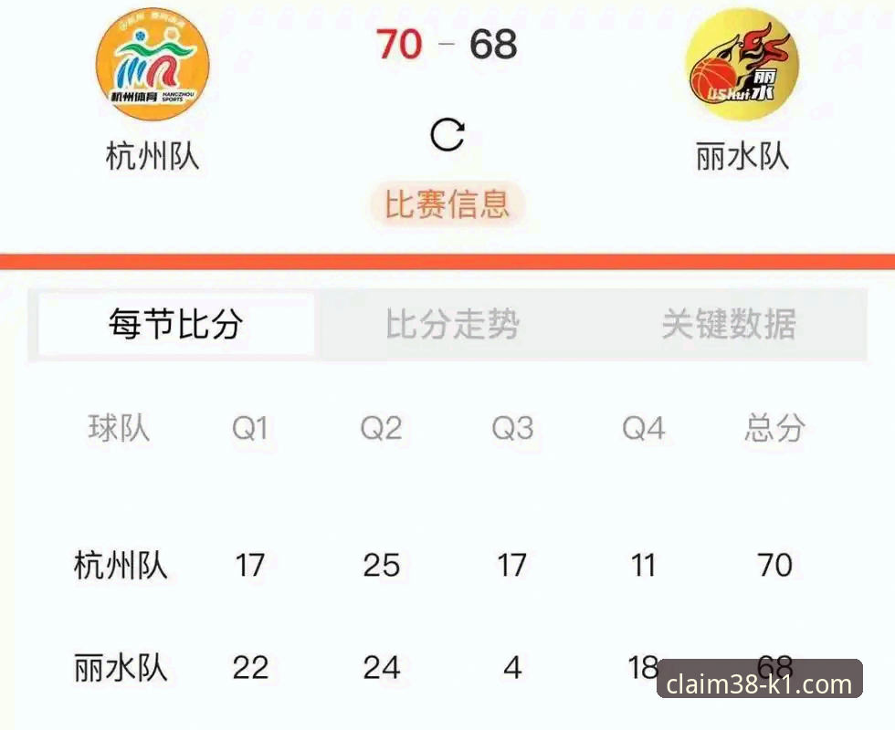 K1体育网址推荐 CBA季后赛G2浙江加时逆转宁波:K1体育平台赛事数据分析与观赛操作指南